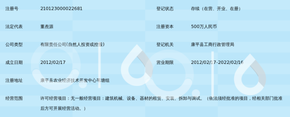 沈阳润鼎建筑器材租赁_360百科